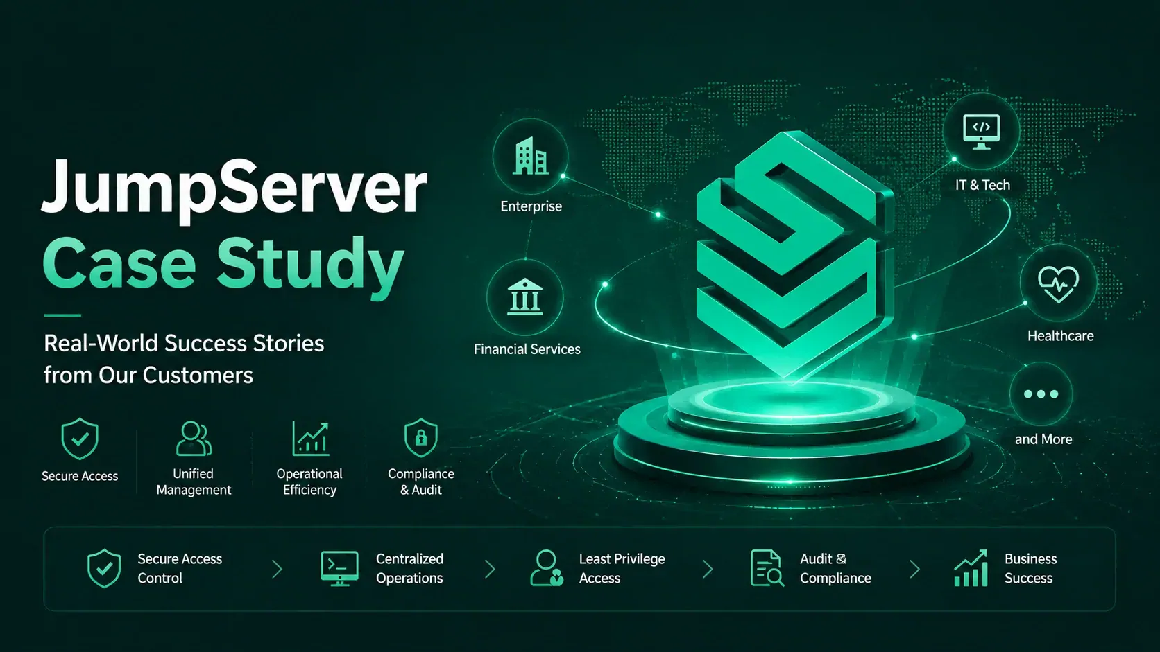 Case Study | Yuhu Cold Chain Achieves Integrated Security Management with JumpServer