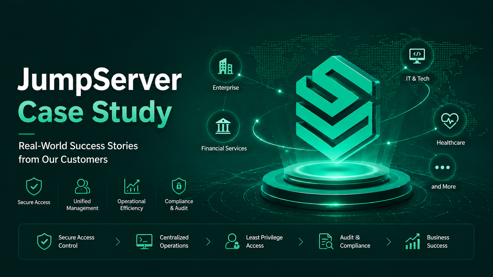 Case Study | Yuhu Cold Chain Achieves Integrated Security Management with JumpServer