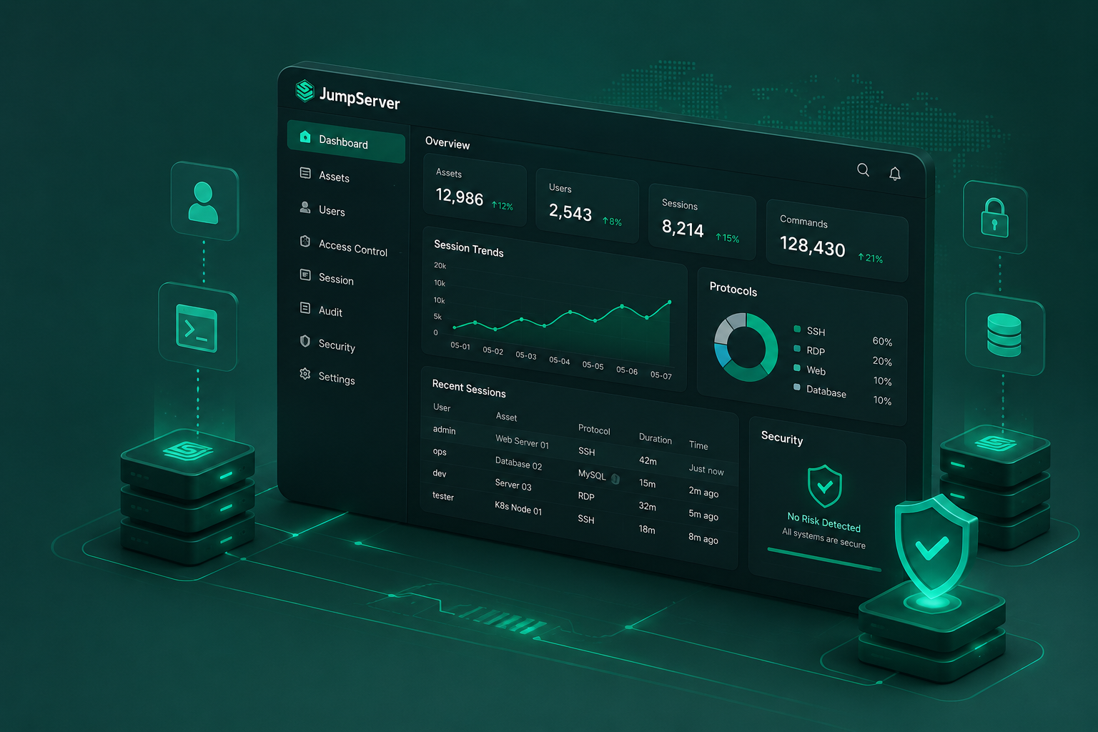 JumpServer dashboard preview