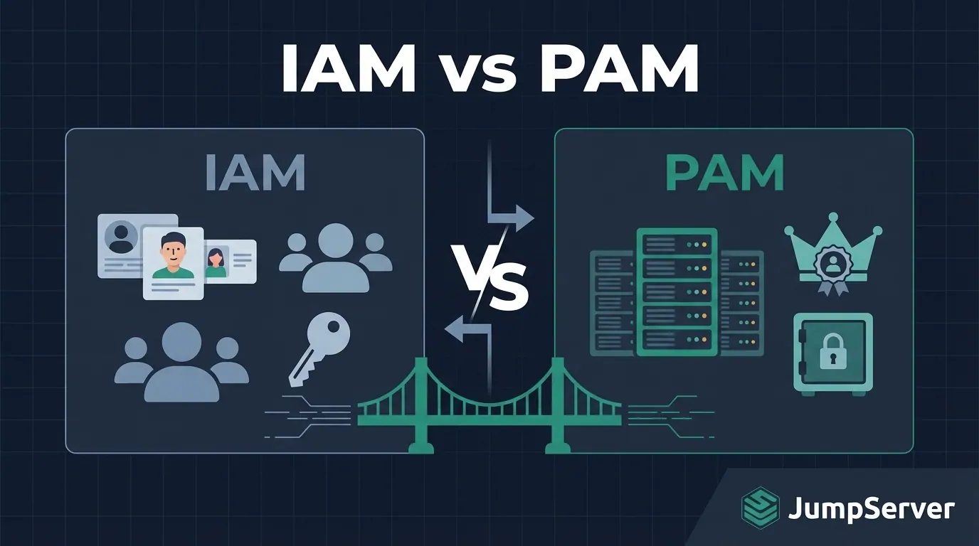 Difference Between IAM and PAM: A Complete Security Guide