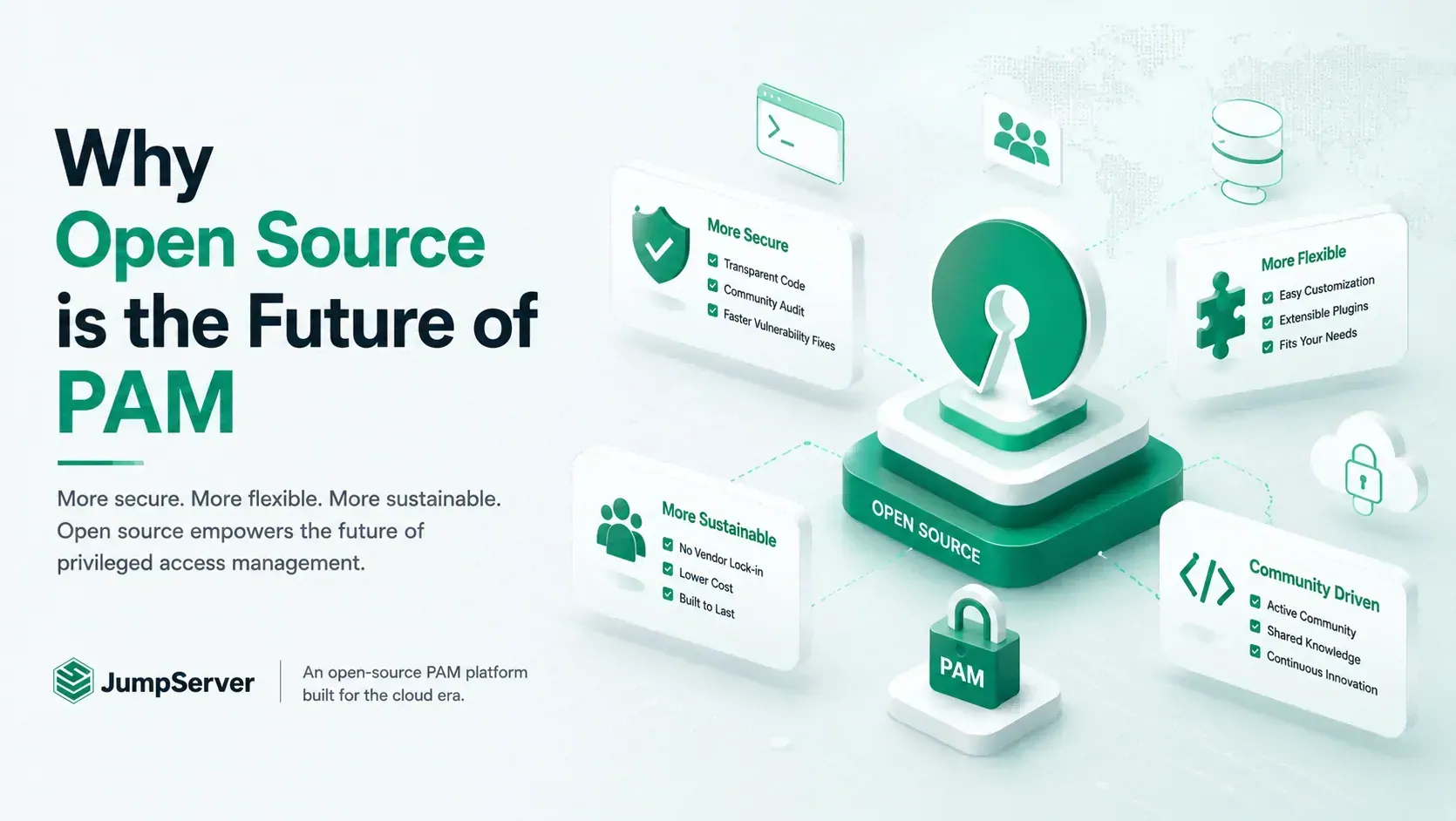 Why Open Source Is the Future of Privileged Access Management