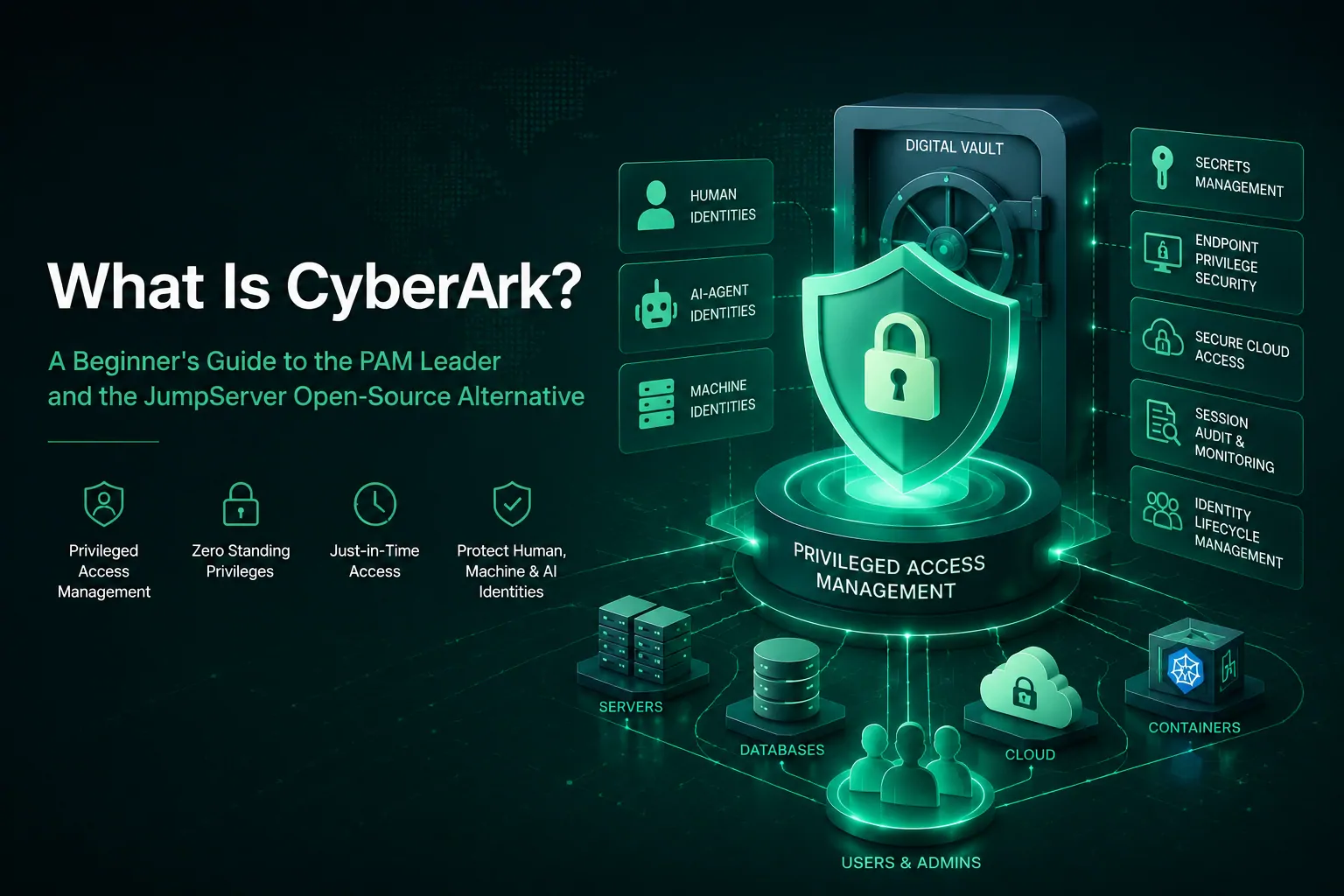 What Is CyberArk? A Beginner's Guide to the PAM Leader and the JumpServer Open-Source Alternative